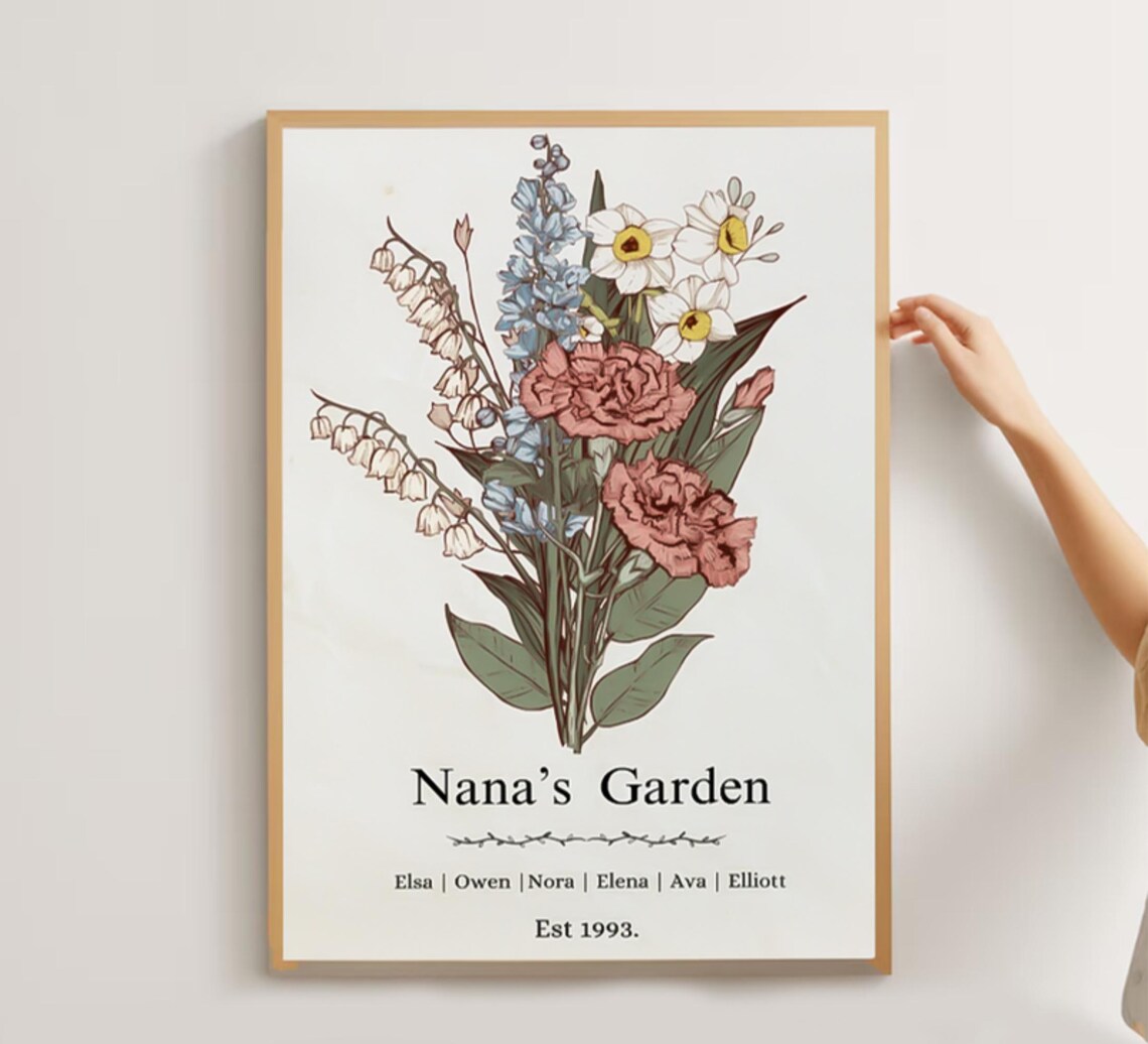 Birth Flowers Print for Moms, Mother's Day Gift - Image 2