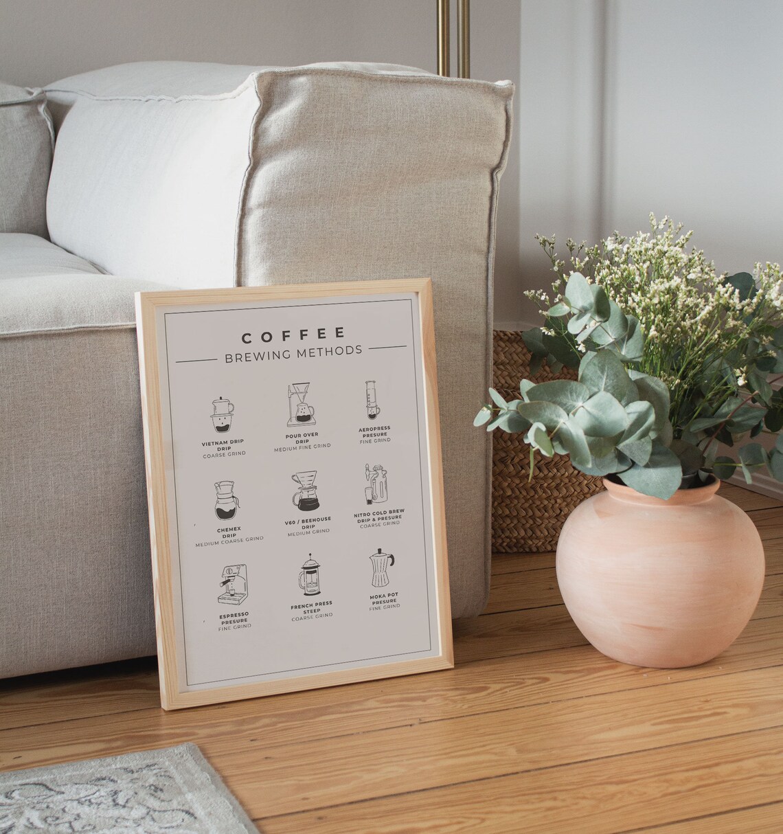 Coffee Brewing Methods, Coffee Guide Chart Art Print - Image 2