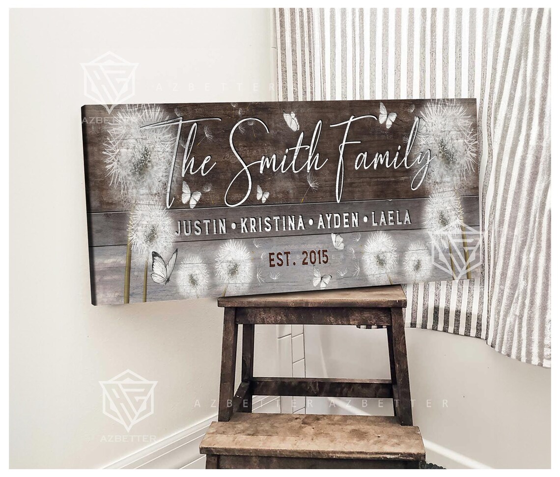 The Smith Family Dandelion Names Est 2013 Turquoise Wood Sign Poster - Image 2