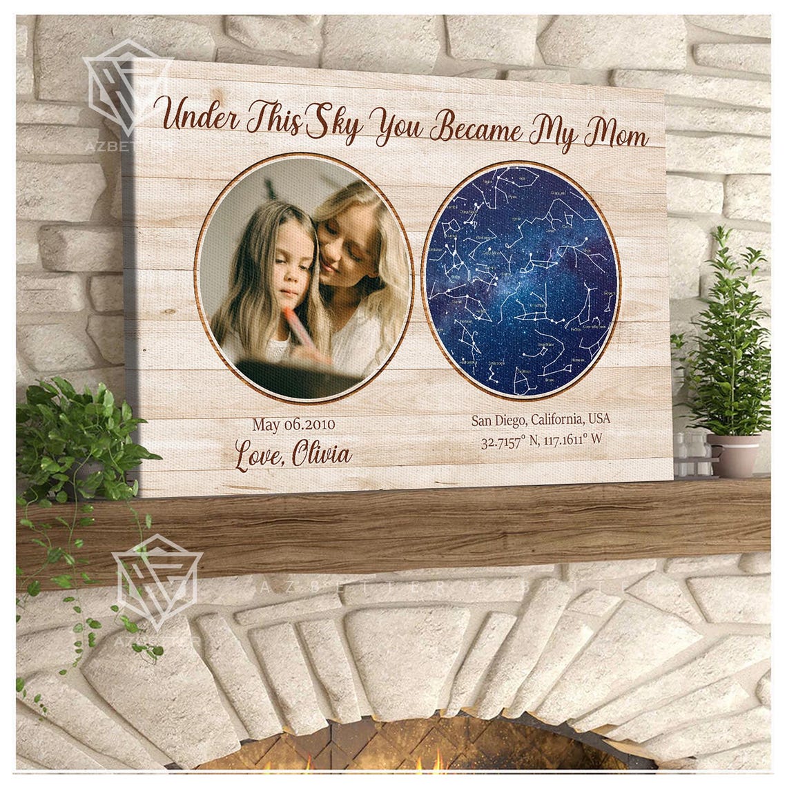 Under This Sky You Became My Mom Custom Star Map Canvas Wall Poster - Image 4