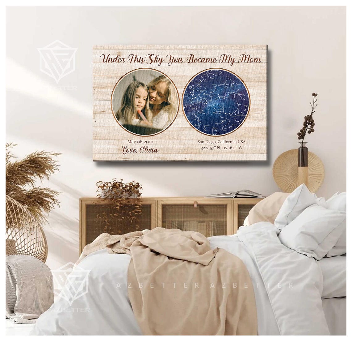 Under This Sky You Became My Mom Custom Star Map Canvas Wall Poster - Image 3