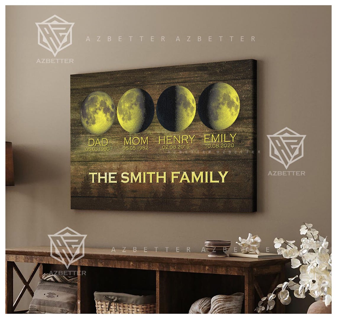 Personalized Moon Phase Family Custom Lunar Wall Art Unique Family Name And Date Print Celestial Decor Anniversary Gift - Image 4