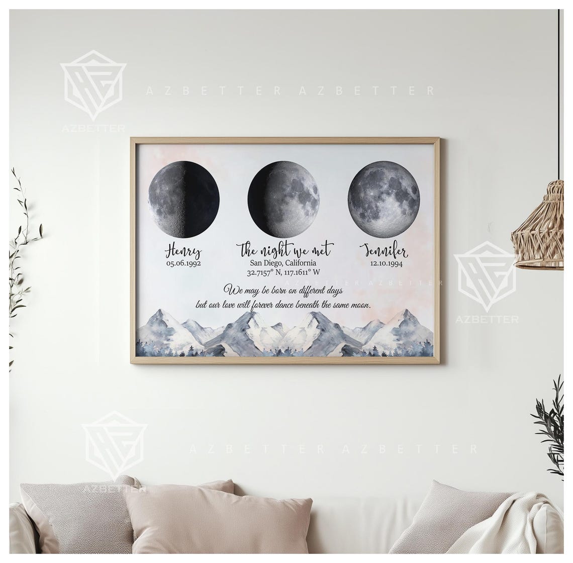 The Night We Met Custom Moon Phase Couple Keepsake Mountain Poster - Image 3