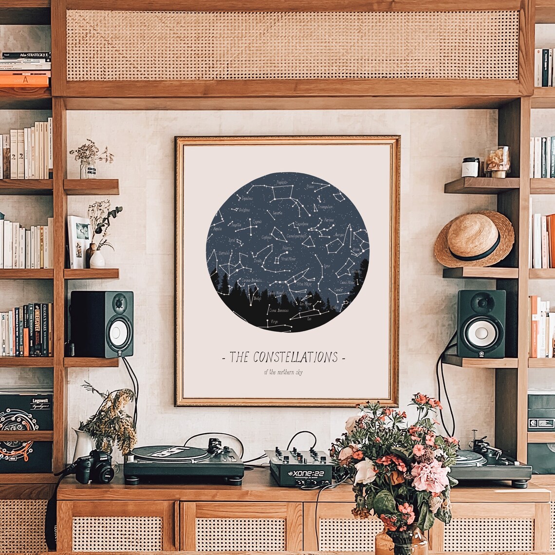 Constellations Print, Northern Hemisphere Star Chart - Image 3