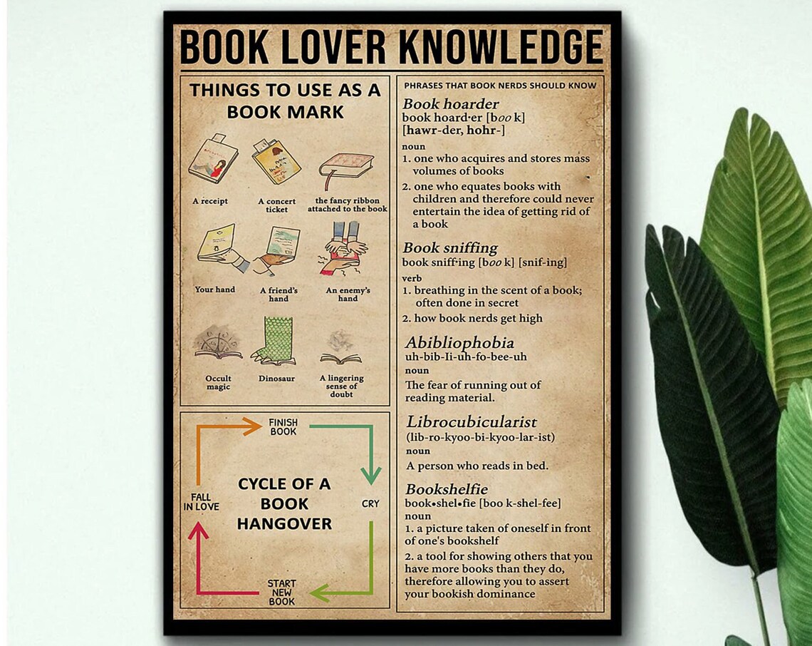 Book Lover Knowledge Retro Poster Print, Bookmark Tips - Image 3