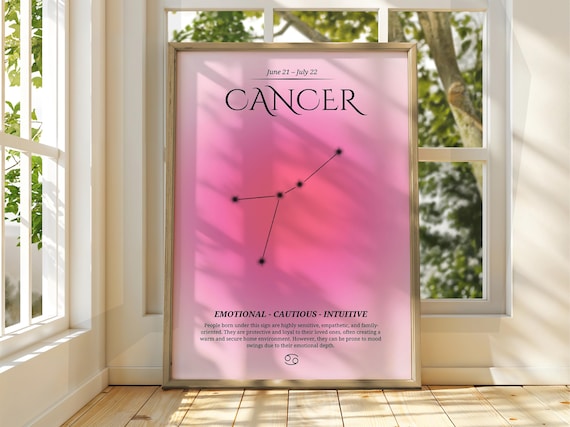 Cancer Zodiac Sign June 21 July 22 Pink Constellation Star Sign Poster
