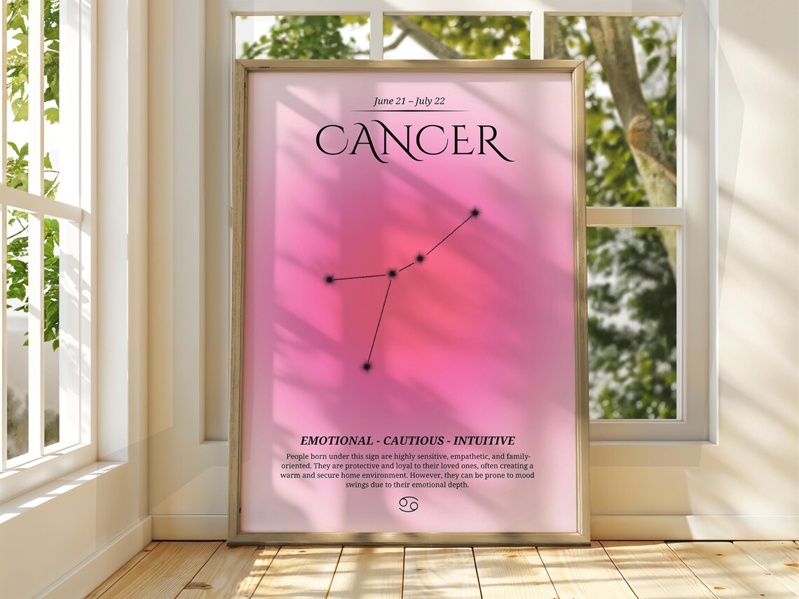 Cancer Zodiac Sign June 21 July 22 Pink Constellation Star Sign Poster