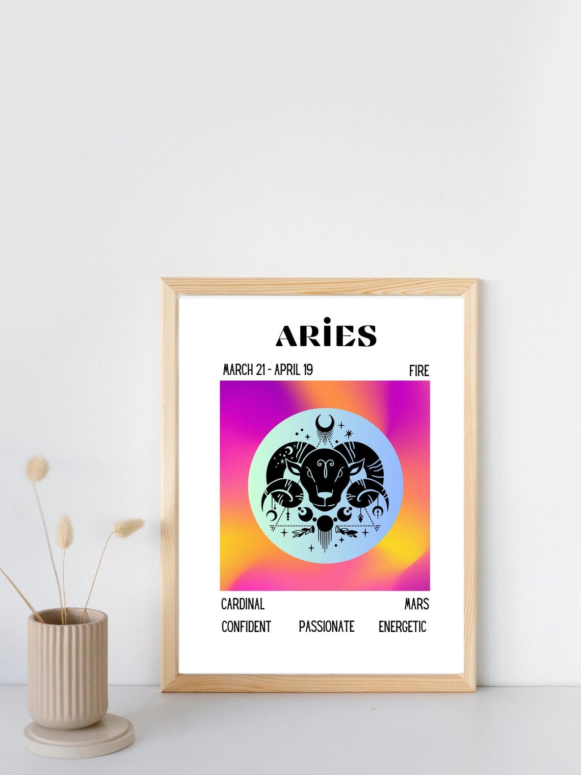 Aries Zodiac Sign Traits Dates Gradient Ram Circle Art Poster