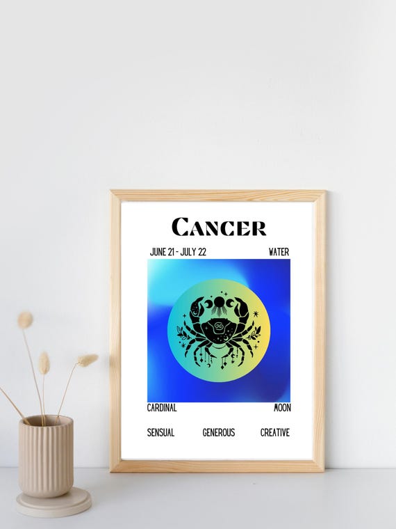 Cancer Zodiac Wall Art