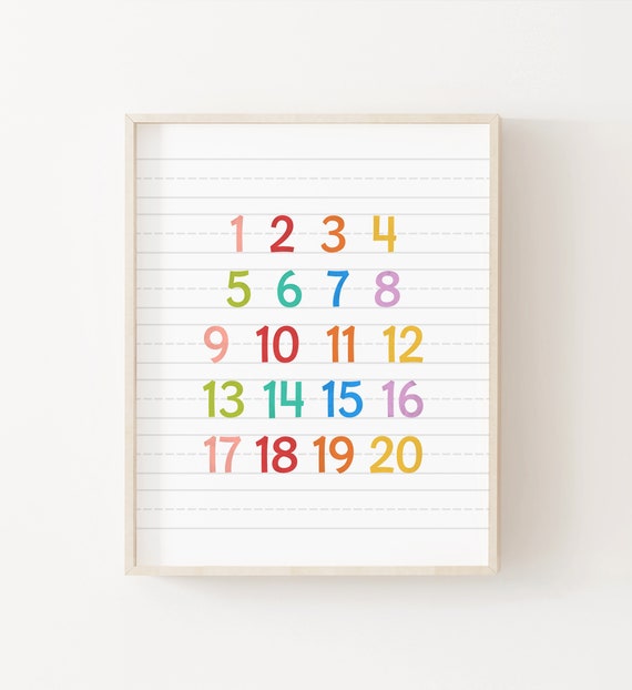 Alphabet And Numbers Art, Classroom Poster Print