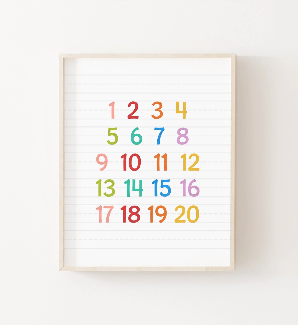 Alphabet And Numbers Art, Classroom Poster Print