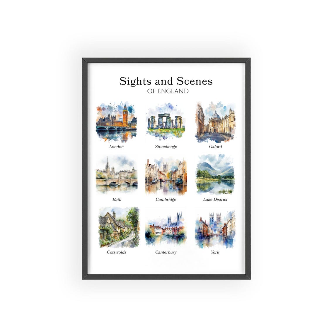 England Sights and Scenes Watercolor Landmark Collage Poster