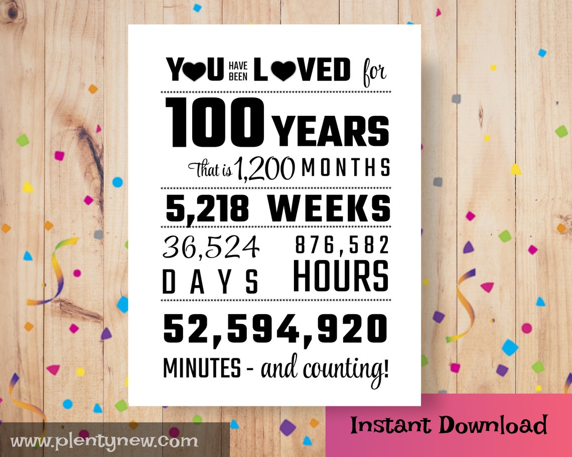 You Have Been Loved For 100 Years Birthday Milestone Tribute Poster