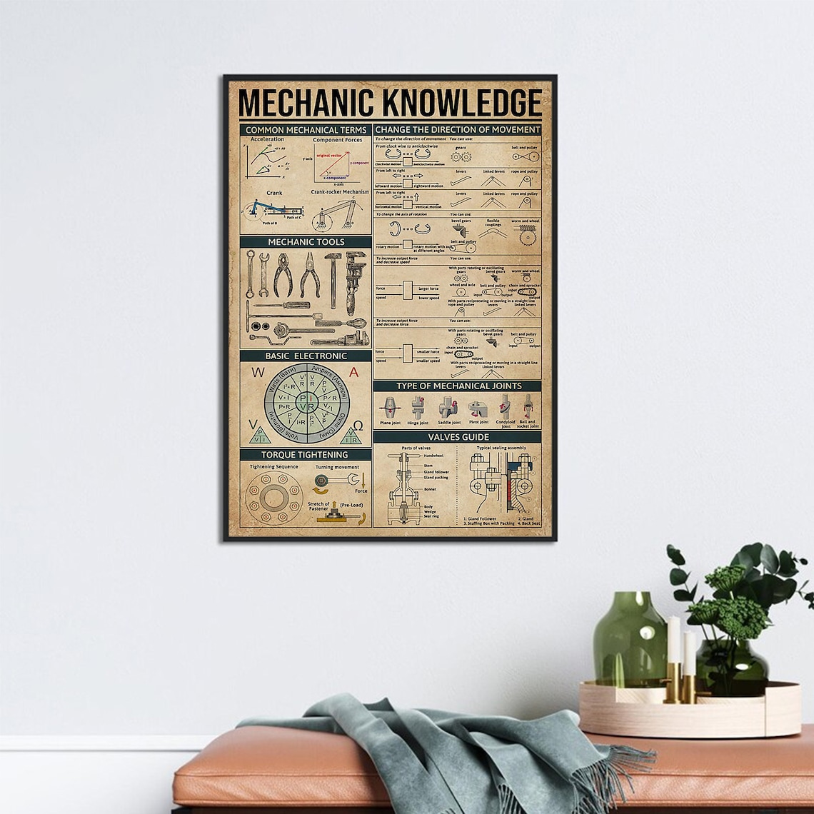 Mechanic Tools Garage Art Print, Basic Electronic - Image 3