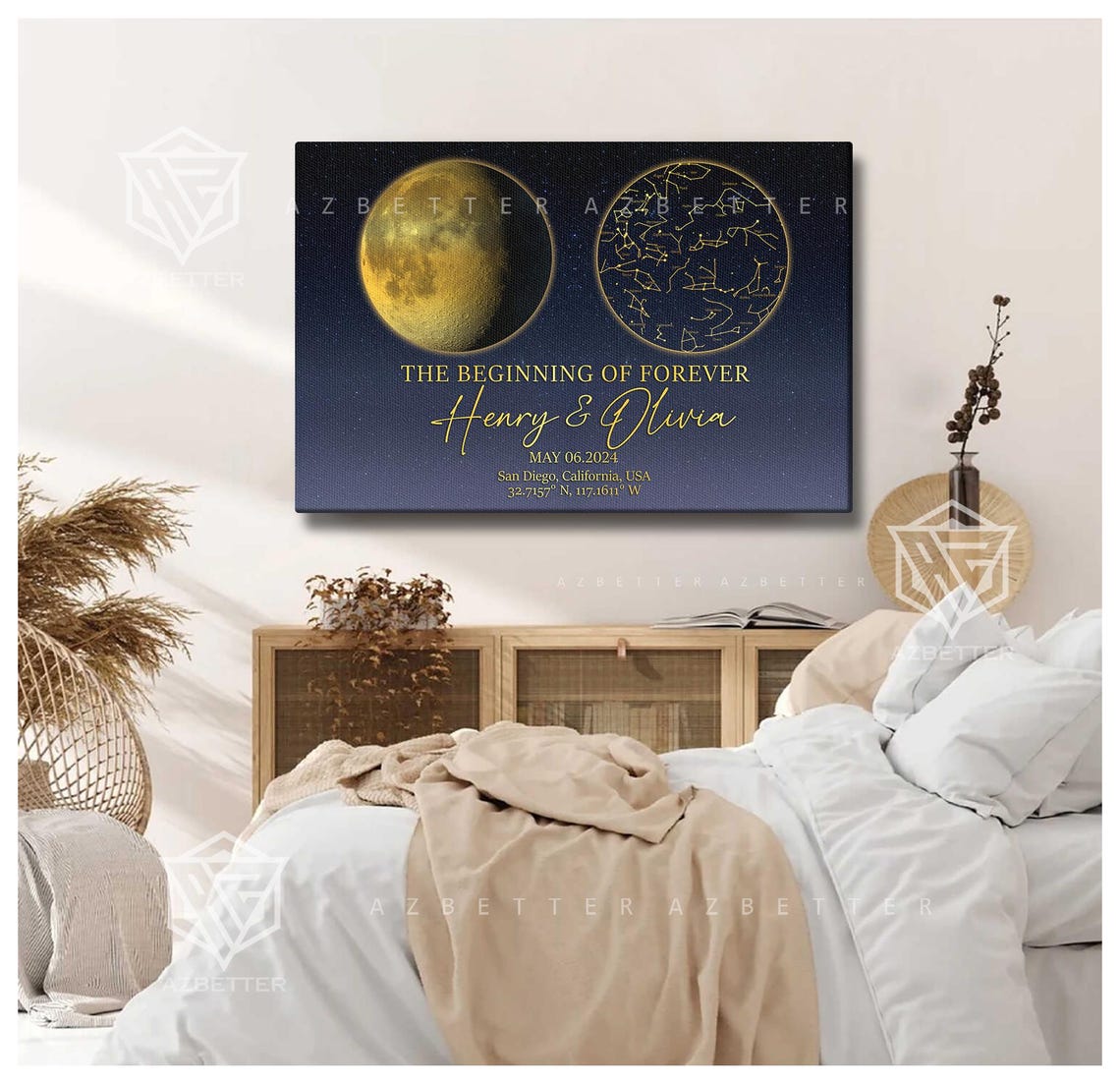 The Beginning of Forever Moon and Star Map Wedding Date Poster - Image 2