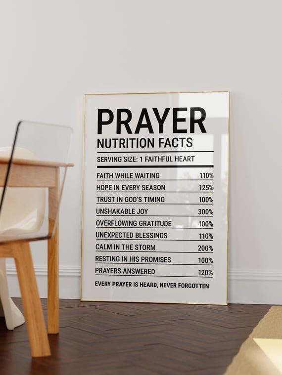 Prayer Quote Wall Art Modern Christian Print Room Decor Cute Inspirational