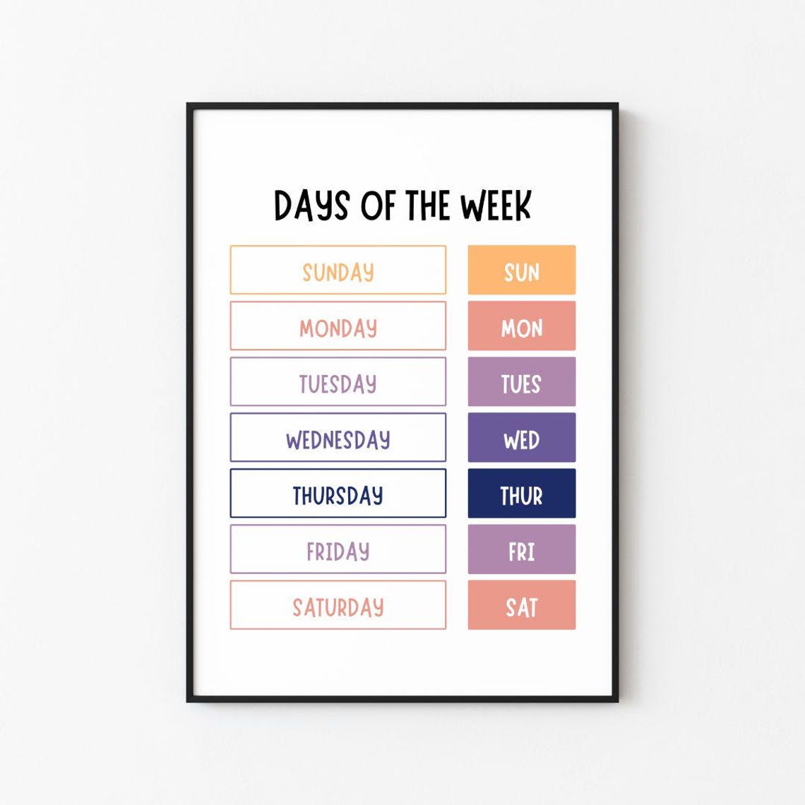 Days Of The Week Pastel Kids Learning Chart Wall Decor Poster