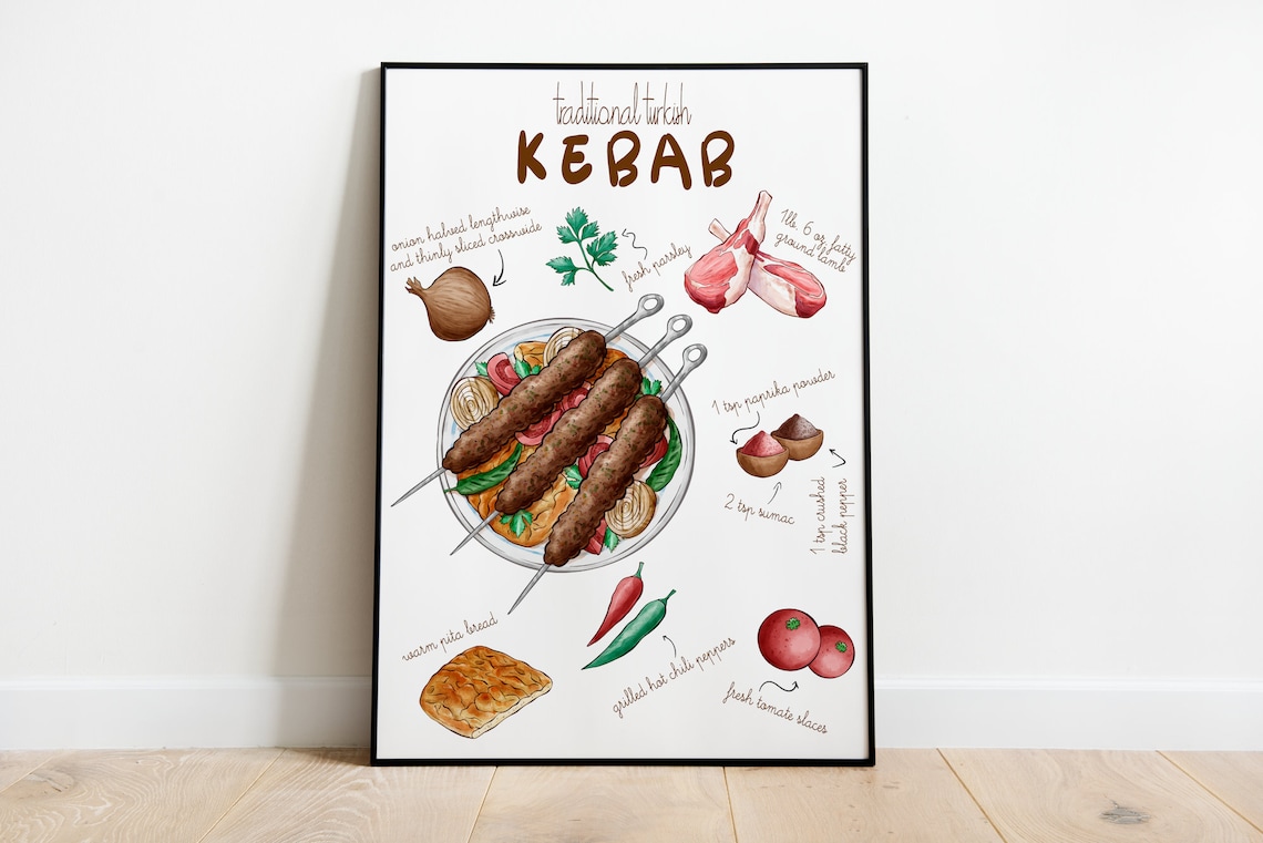 Traditional Turkish Kebab Recipe Poster, Kitchen Wall Art