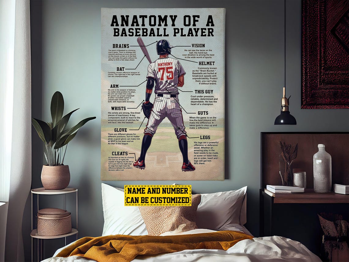Baseball Anatomy Personalized Print Baseball Poster Print Softball Gift For Boy Man - Image 3