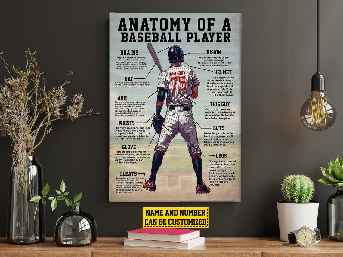 Baseball Anatomy Personalized Print Baseball Poster Print Softball Gift For Boy Man - Image 4