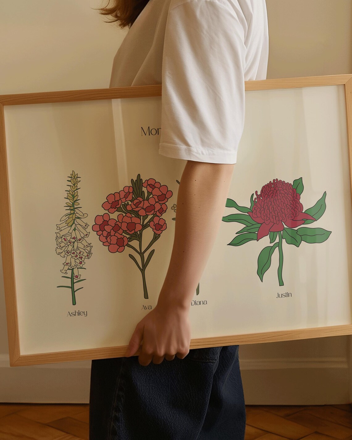 Personalized Family Birth Flower Bouquet Botanical Art Poster