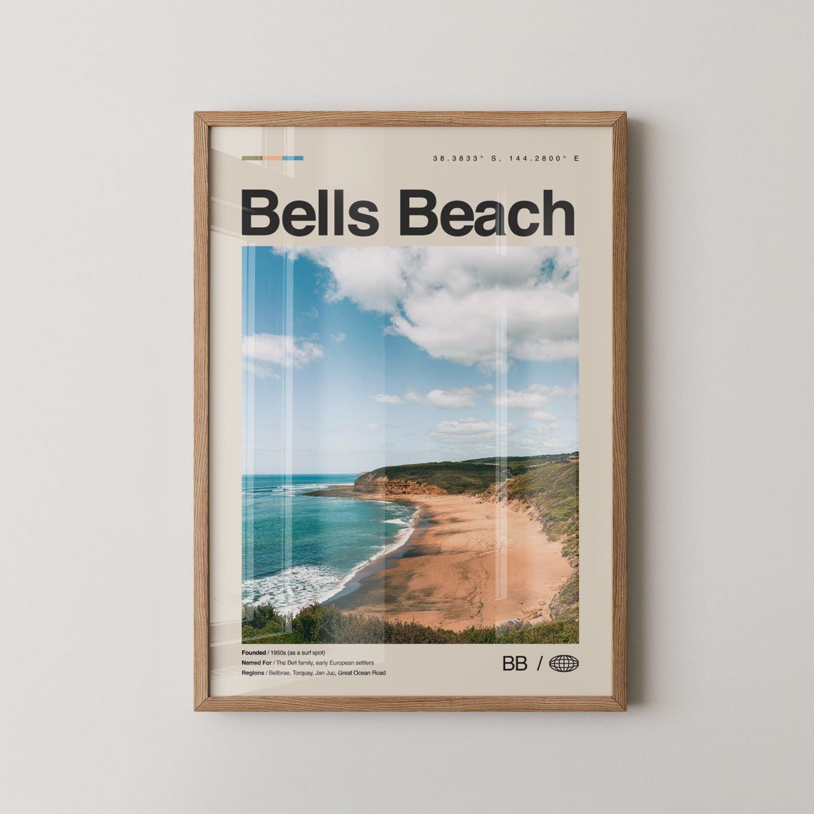 Bells Beach Print Wall Art Poster Photo Dcor Map