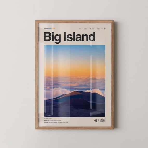 Big Island Print Wall Art Poster Photo Dcor Map Hawaii