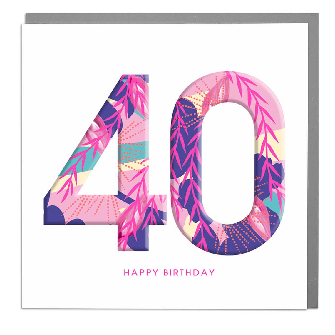 40th Birthday Card, Typography