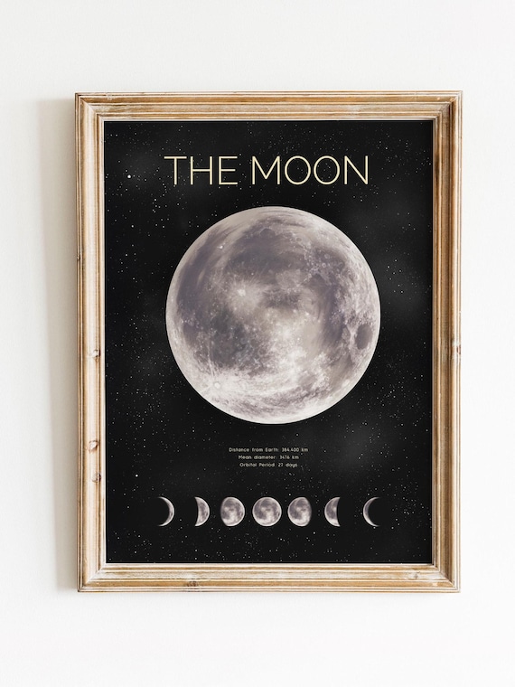Moon Phase Art Print Astronomy Wall Dcor Featuring Lunar Phases Starry Night Sky