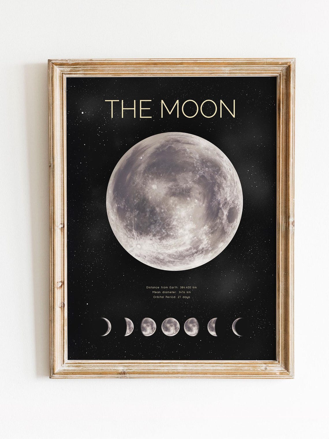 The Moon Lunar Phases Astronomy Starry Night Space Wall Poster