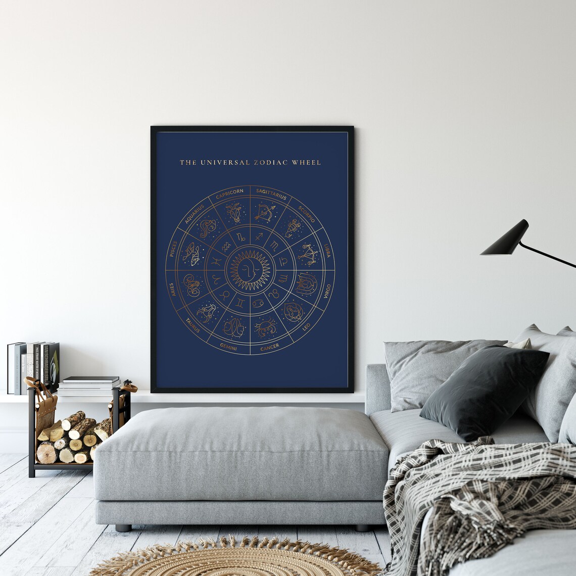 Constellations Chart, Astrology Map Poster - Image 3