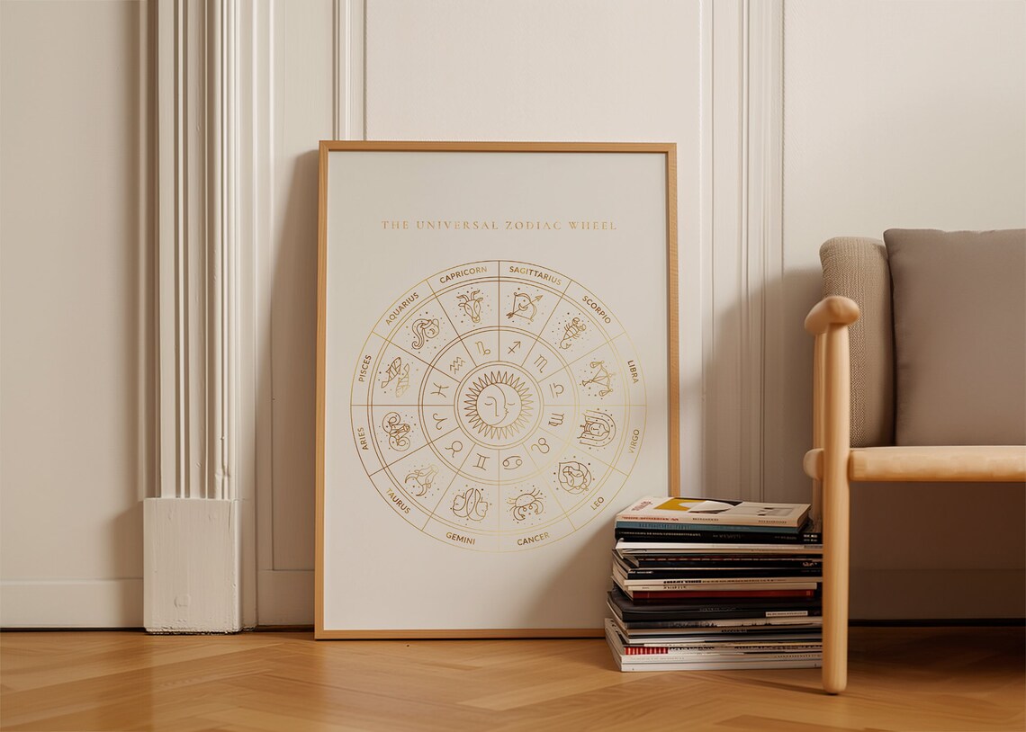 Universal Zodiac Wheel Gold Line Art Astrology Star Sign Chart Poster - Image 5