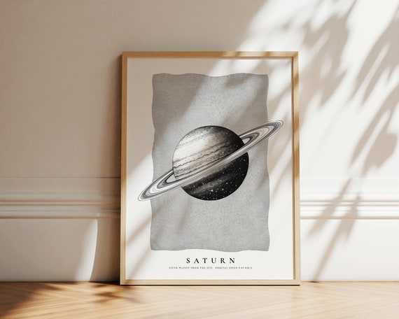 Saturn Planet Print Planets Poster Solar System Poster Science Space Educational Wall Decor Nasa Print Kids Room Print Astrology Art