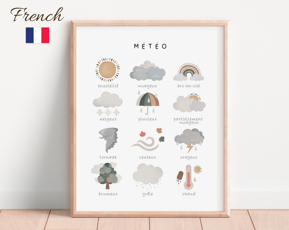 French Weather Words Météo Vocabulary Nursery Learning Poster - Image 4