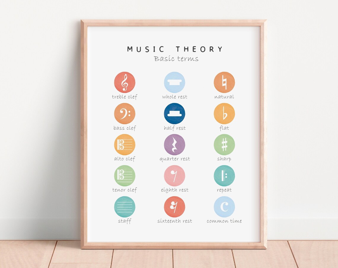 Music Theory Poster, Rainbow Musical Nursery Art Print