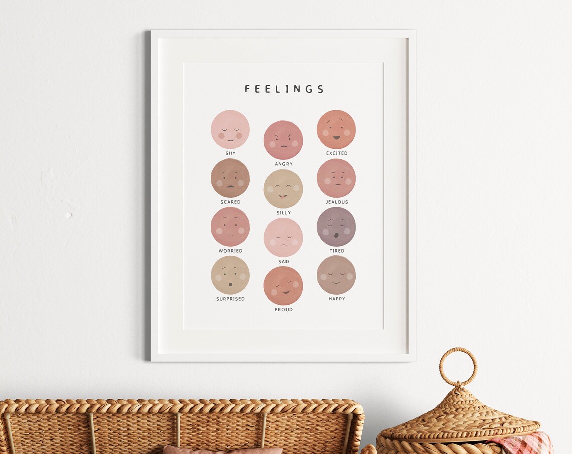 Neutral Feelings Chart Poster, Homeschool Decor - Image 3