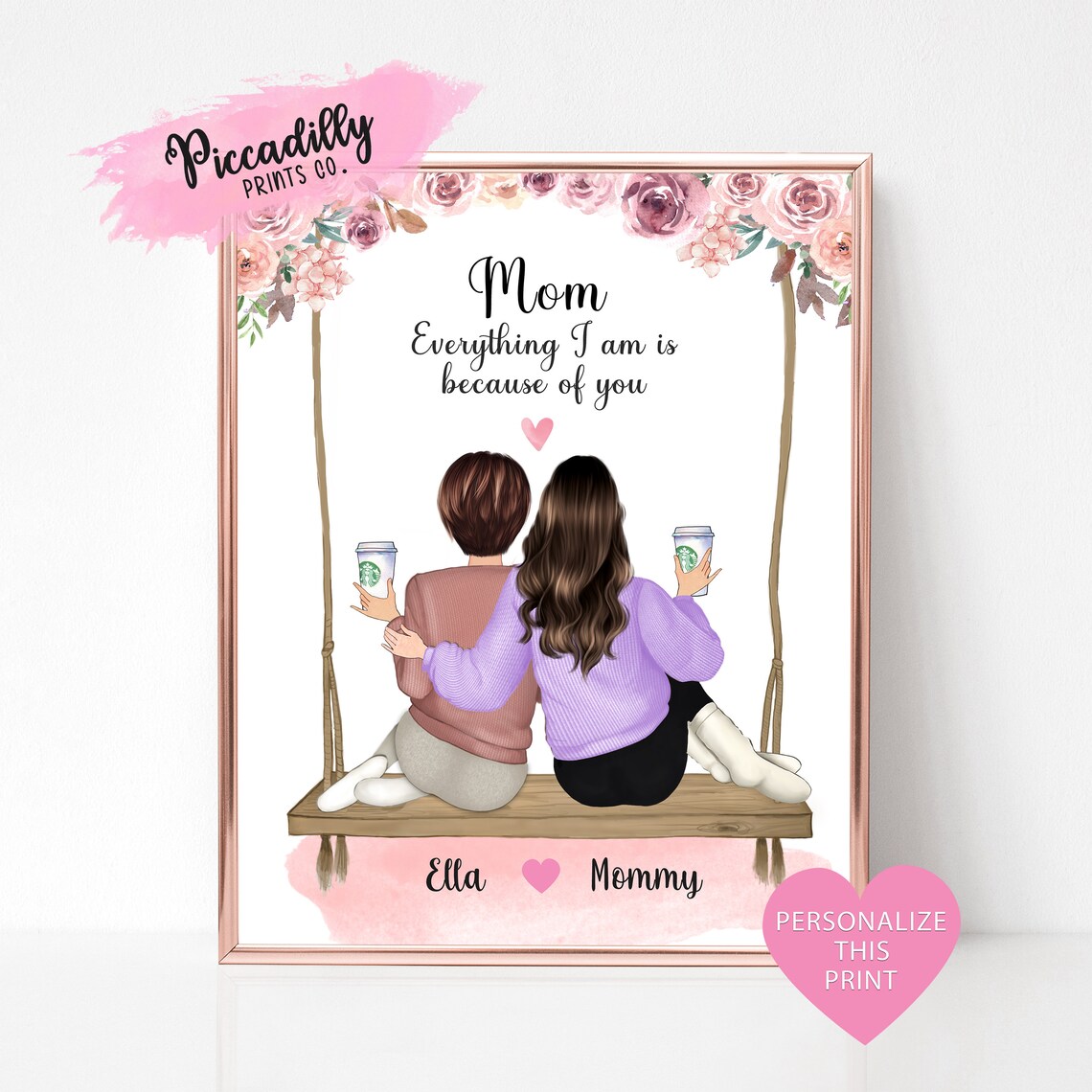 Mom Everything I Am Personalized Mother Daughter Swing Art Poster