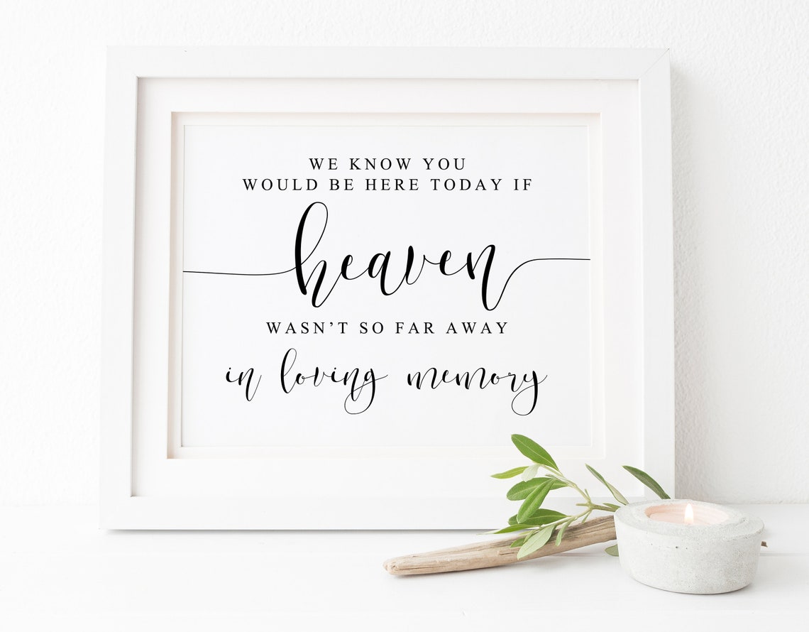 In Loving Memory We Know You Would Be Here Today Sign Poster