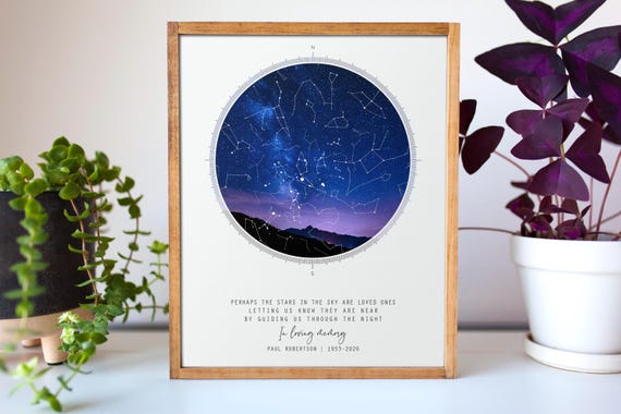 Memorial Star Map, Sympathy Remembrance Art Print