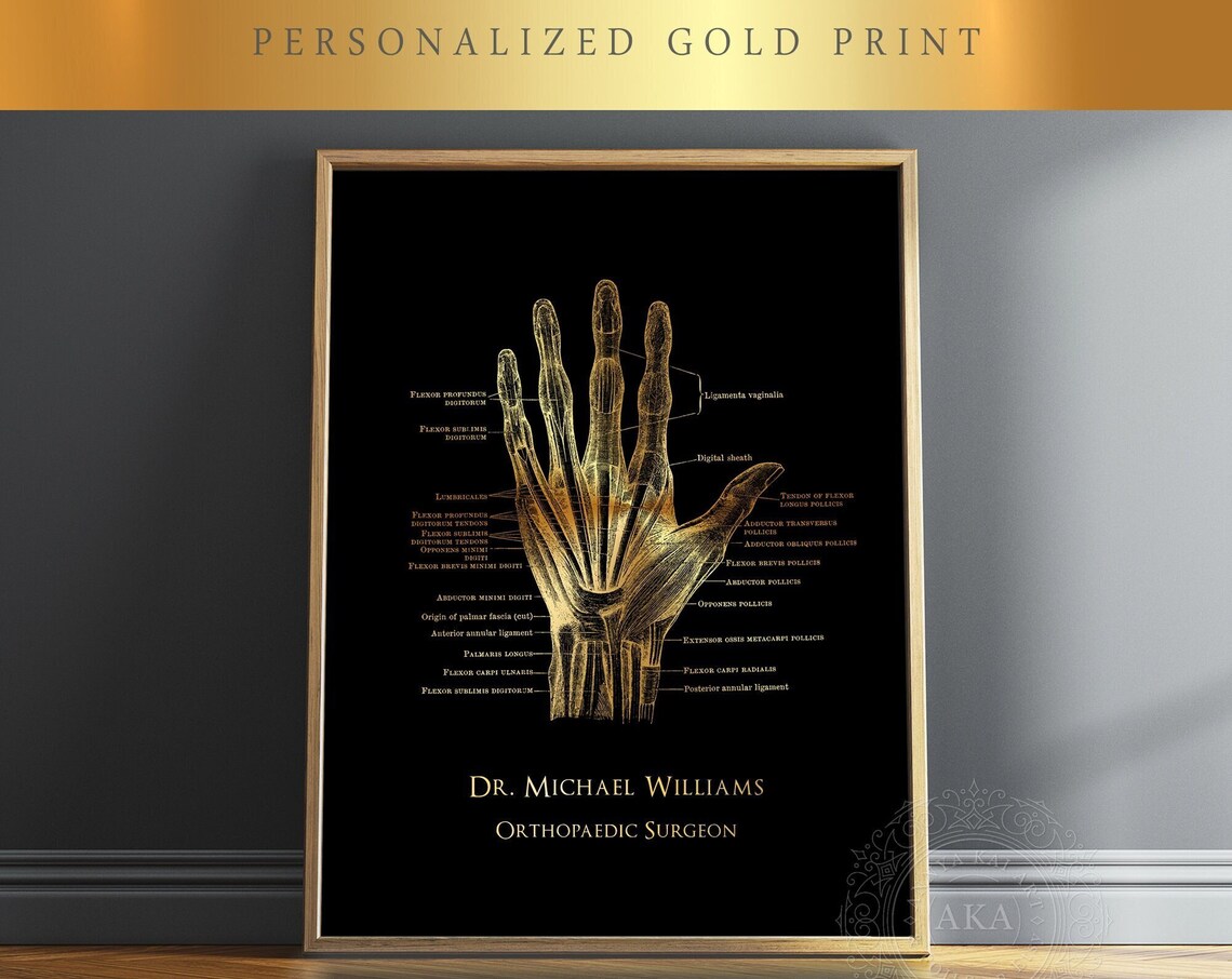 Personalized Hand Anatomy Art Print, Orthopedic Gift