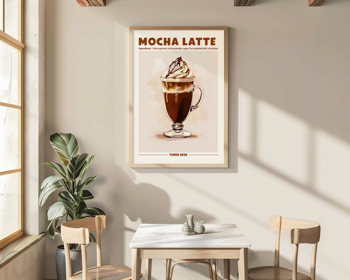 Mocha Latte Recipe With Ingredients Retro Coffee Kitchen Poster - Image 2