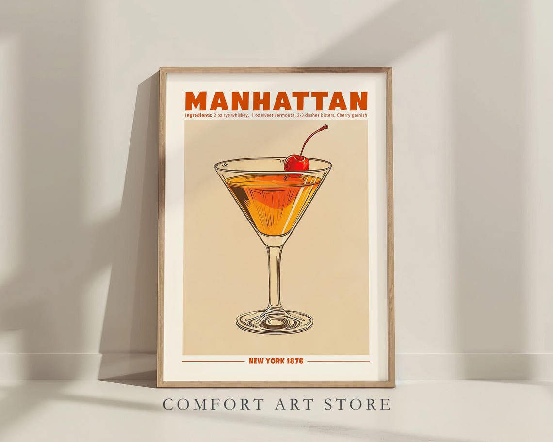 Manhattan Cocktail Recipe New York 1876 Retro Bar Decor Poster