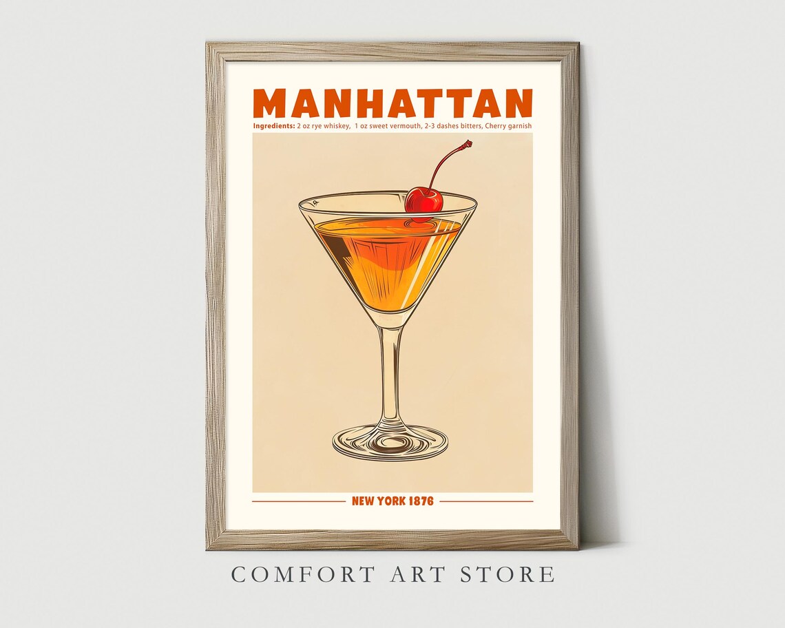 Manhattan Cocktail Recipe New York 1876 Retro Bar Decor Poster - Image 2