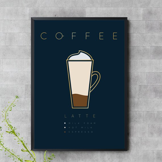 Latte Coffee Poster Navy Minimalist Espresso Milk Kitchen Decor