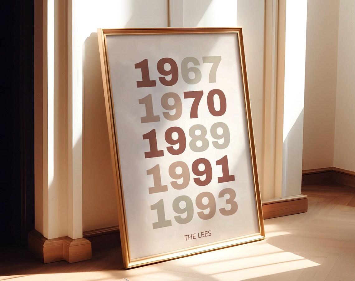 Family Birth Year Print, Neutral Retro Poster - Image 4