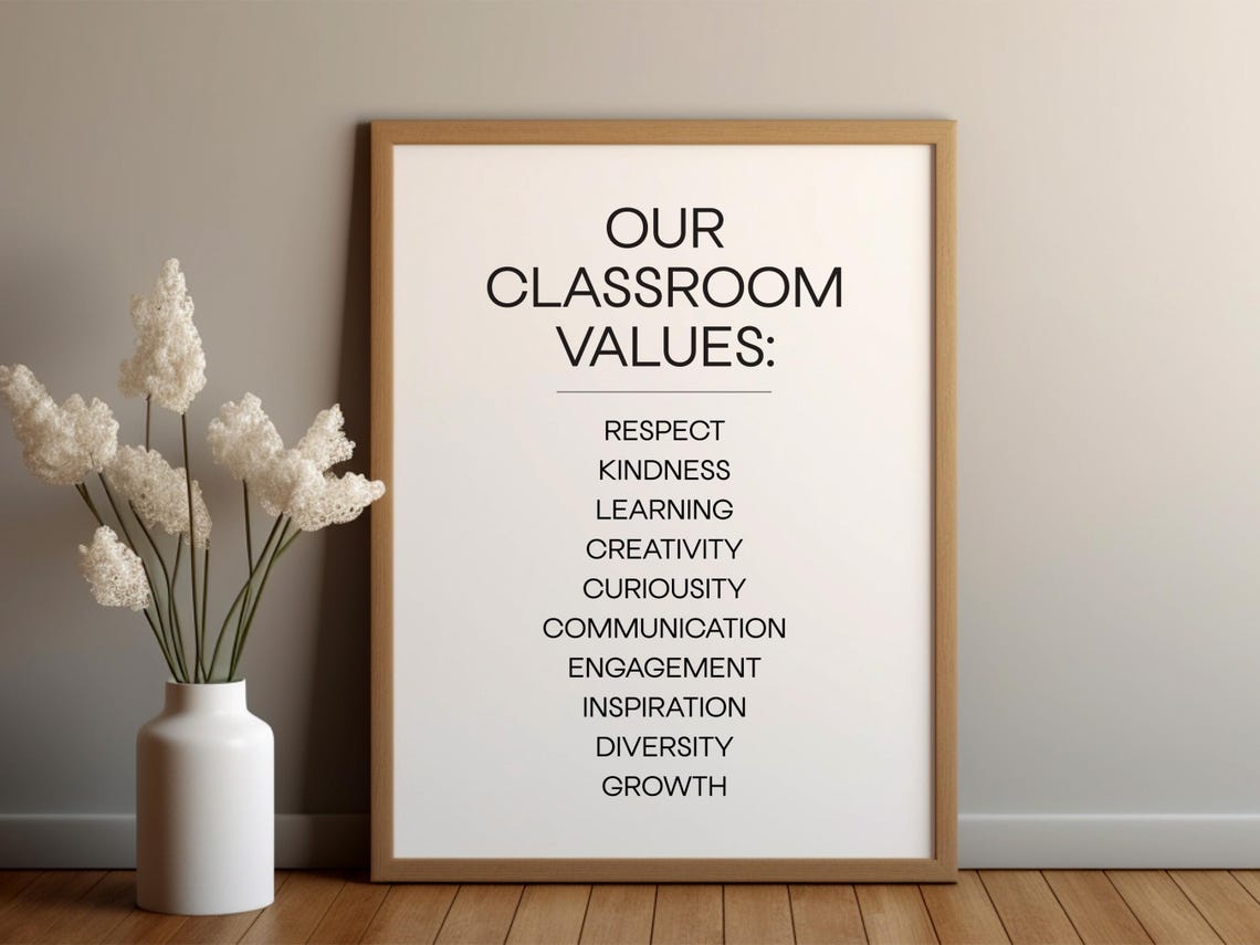 Our Classroom Values Words Motivational Educational Decor Poster