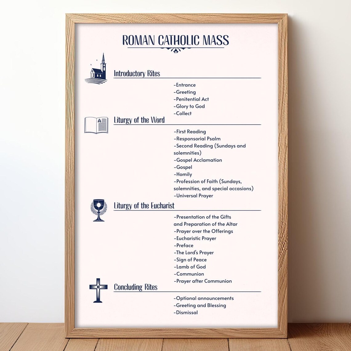 Catholic Mass Infographic Poster, Liturgical Education