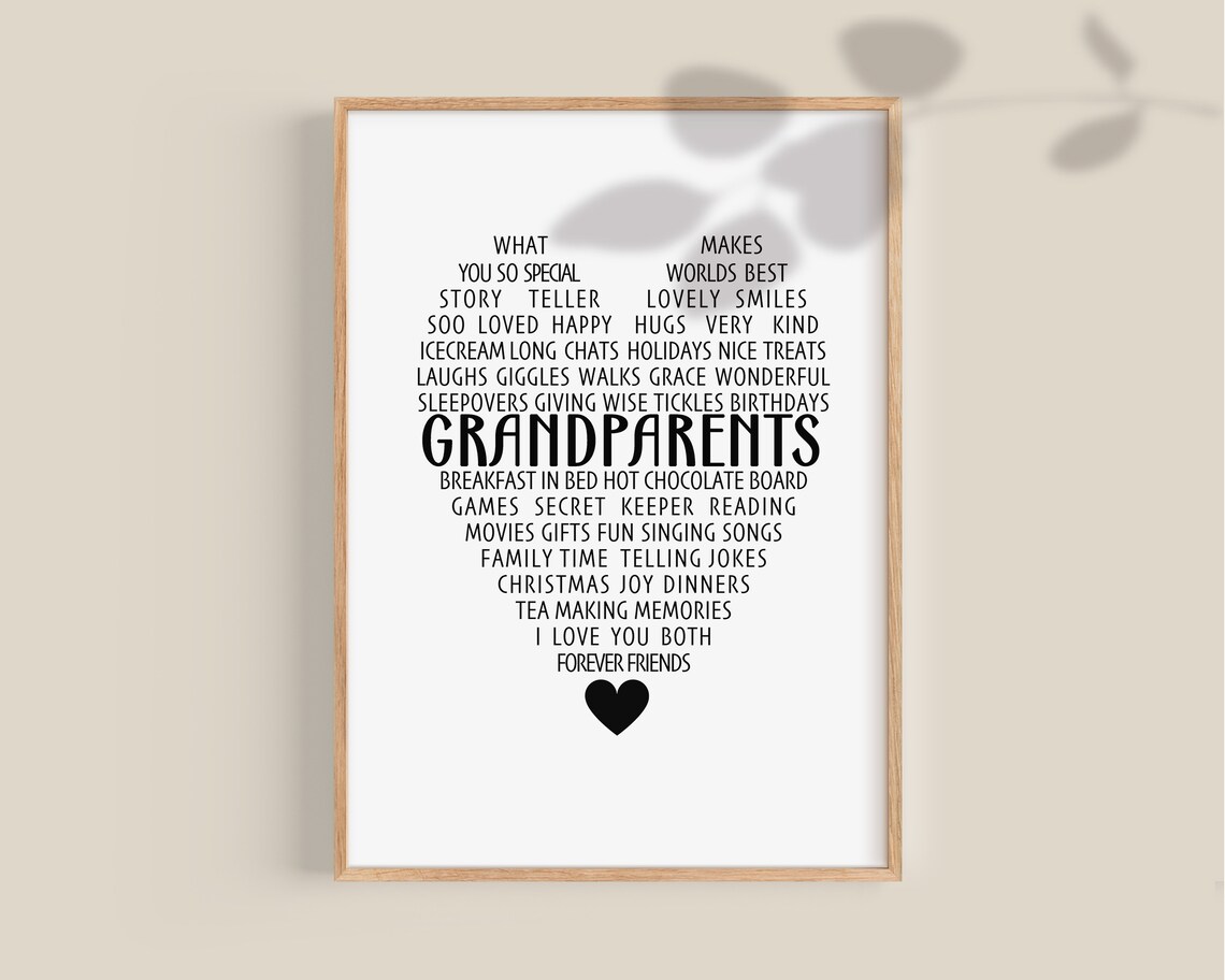 Personalized Grandparents Gift Birthday Art Print - Image 2
