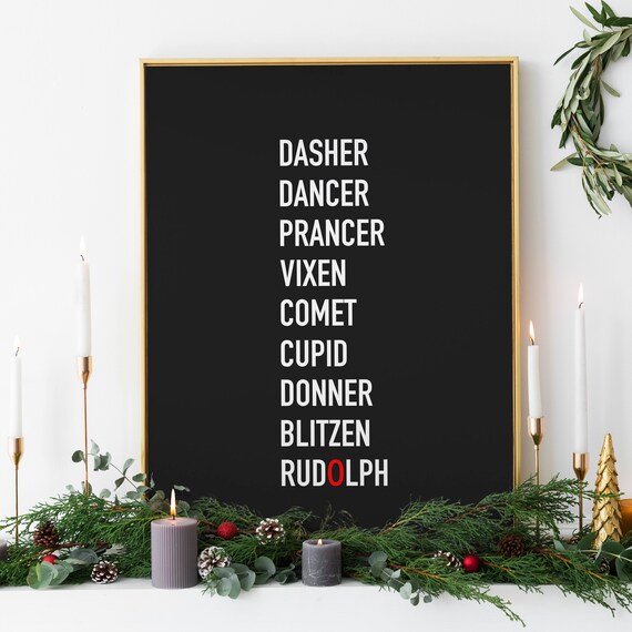 Christmas Reindeer Names Dasher Dancer Prancer Black Background Poster Holiday