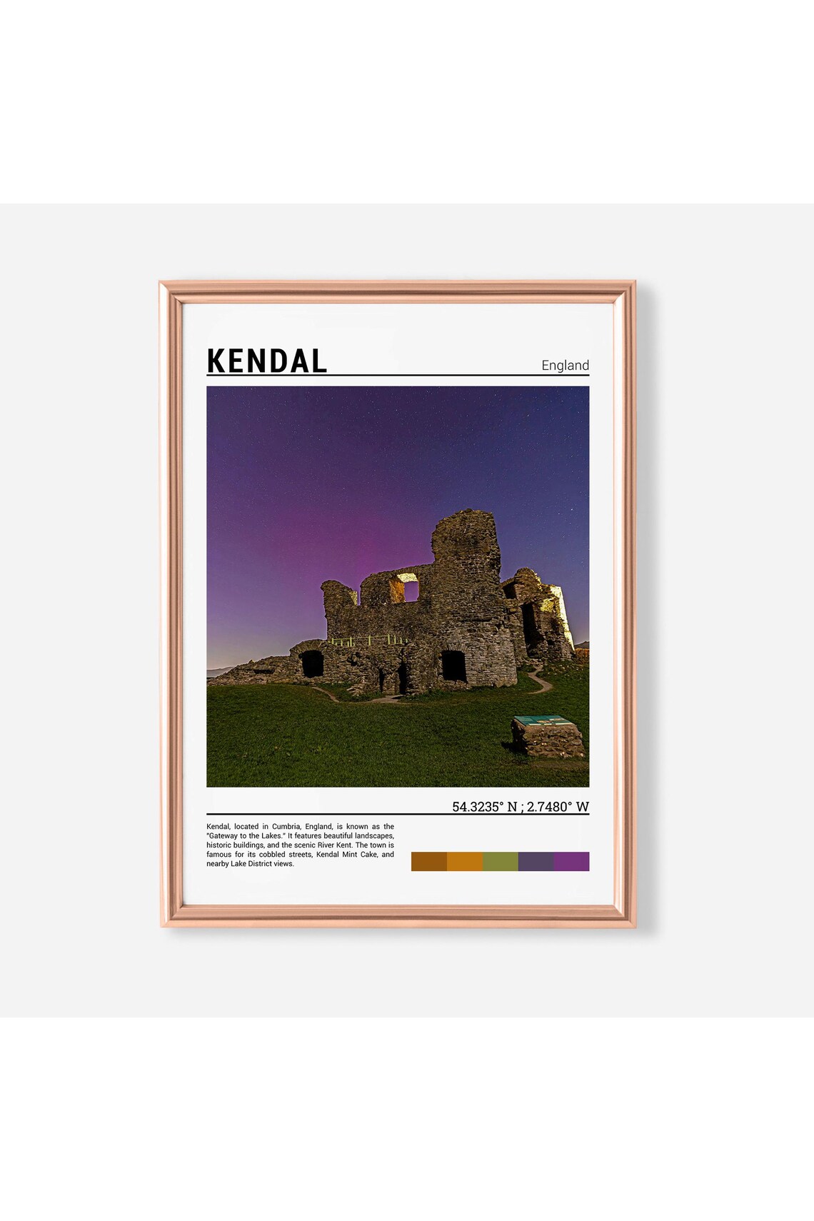 Kendal England Castle Ruins Night Stars Historic Stone Poster
